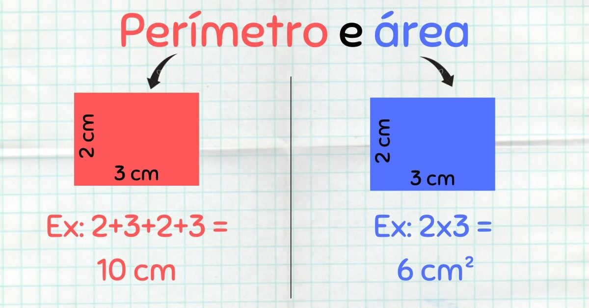 o que é perímetro