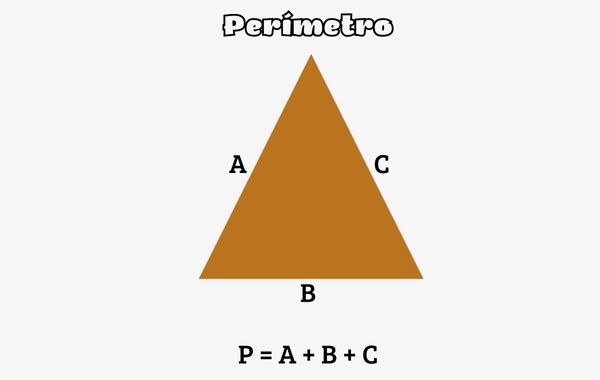 erros comuns ao calcular perímetro