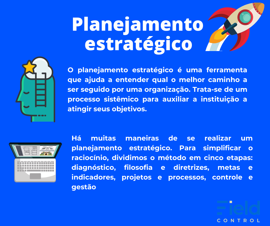 tipos de planejamento para iniciantes