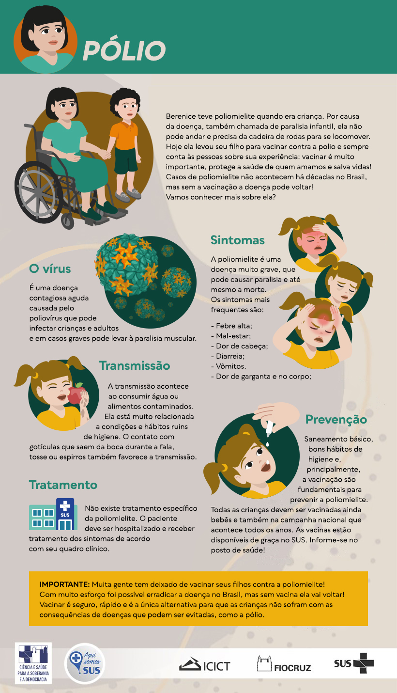 como prevenir poliomielite em crianças