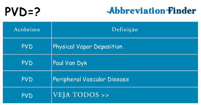 conta pvd instagram