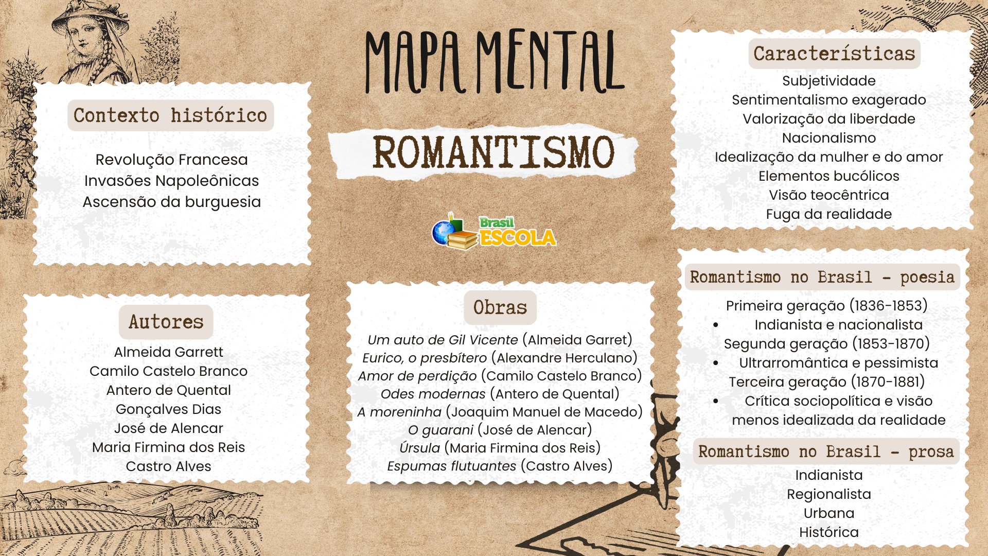 o que é romantismo