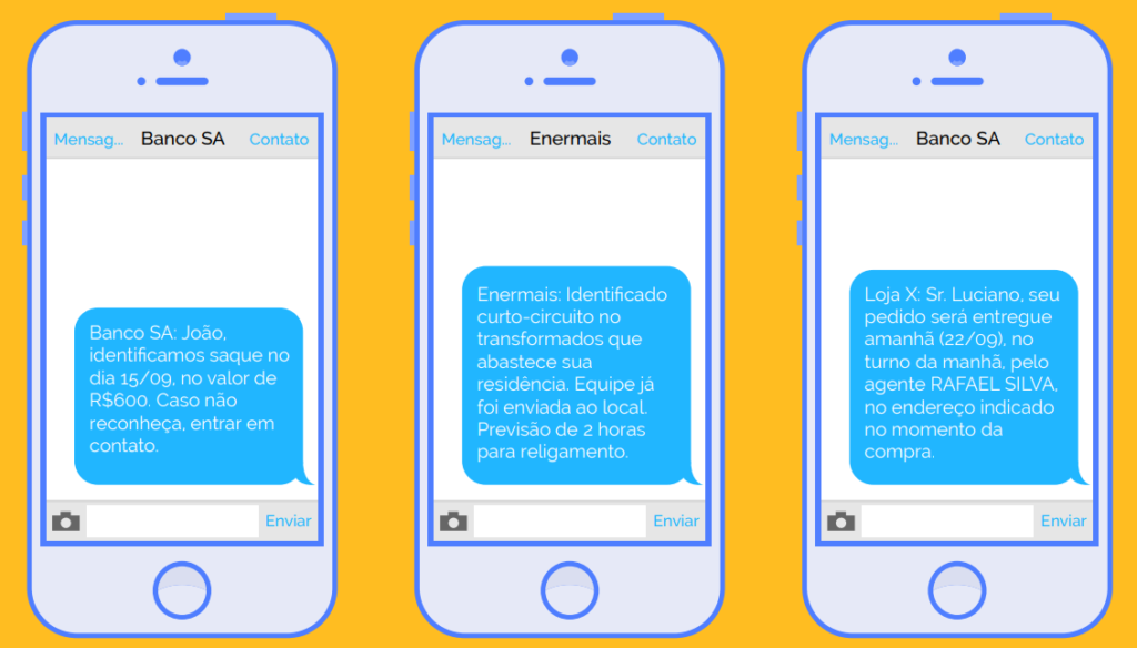 o que é sms