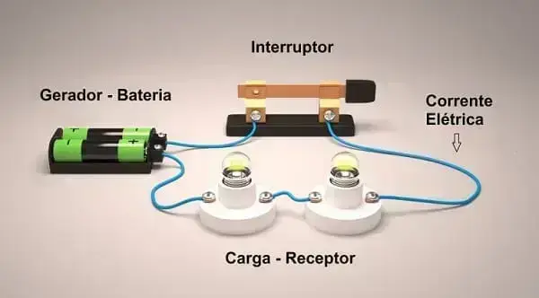 o que é tensão eletrica