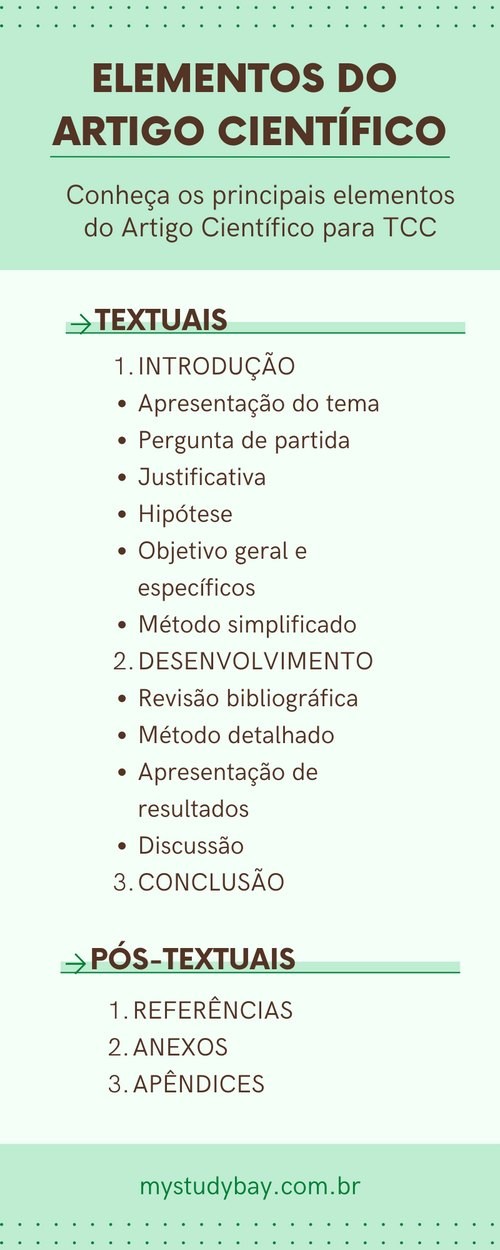 o que é um artigo científico