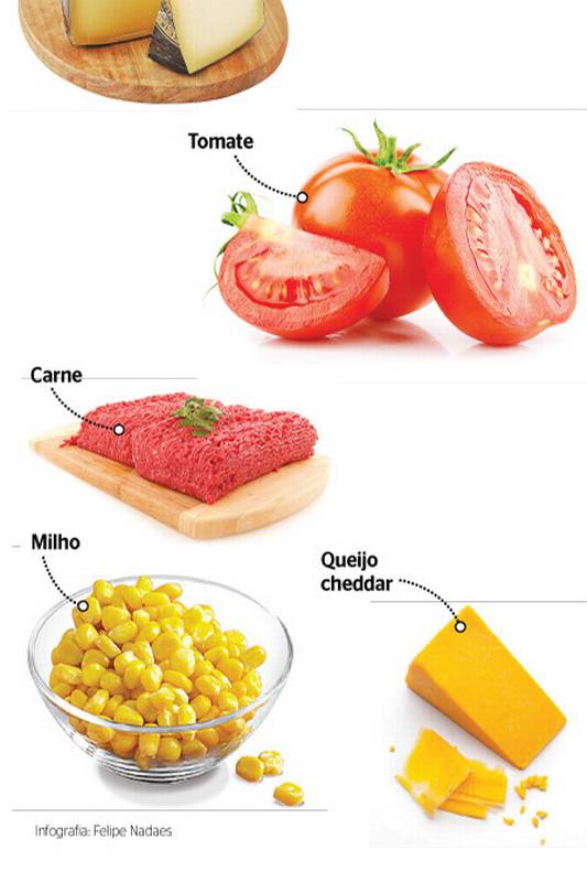 o que é umami
