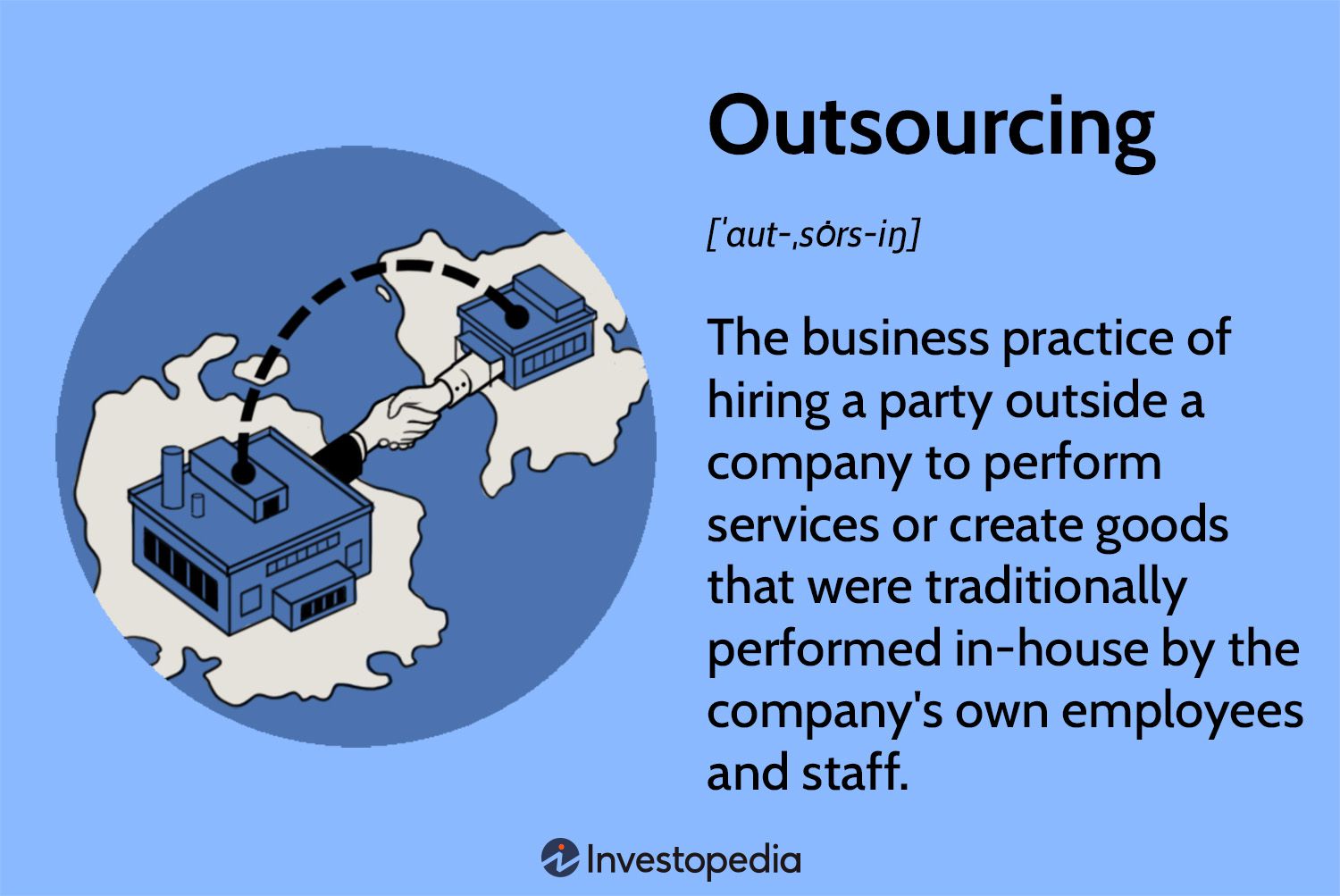 exemplos de outsourcing para pequenas empresas